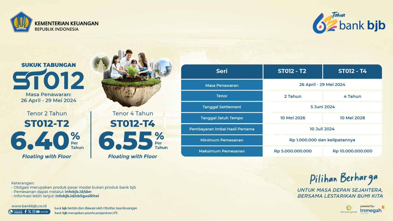 Dukungan kepada Pemerintah, bank bjb Tawarkan Sukuk Tabungan Seri ST012